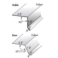 gable and eave flashing